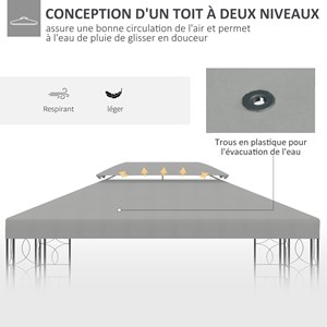 Toile de rechange pour tonnelle 3 x 4 m polyester gris clair