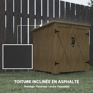 Armoire de jardin 2 portes