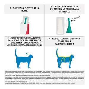 Frontline combo chat - boehringer