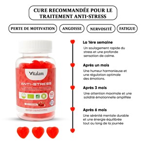 Gummies anti-stress au safran