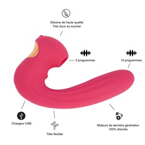 Stimulateur clitoridien et vibromasseur point g - 15 progammes - rose - sextoy