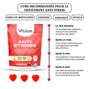 Gummies anti-stress au safran en sachet de 45