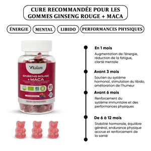 Gummies ginseng rouge avec de la maca bio de corée