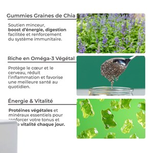 Gummies graine de chia – minceur & perte de poids