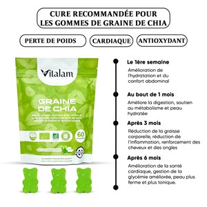 Gummies graine de chia – minceur & perte de poids en sachet de 45