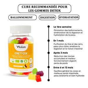 Gummies detox curcuma, detox foie, elimination toxines