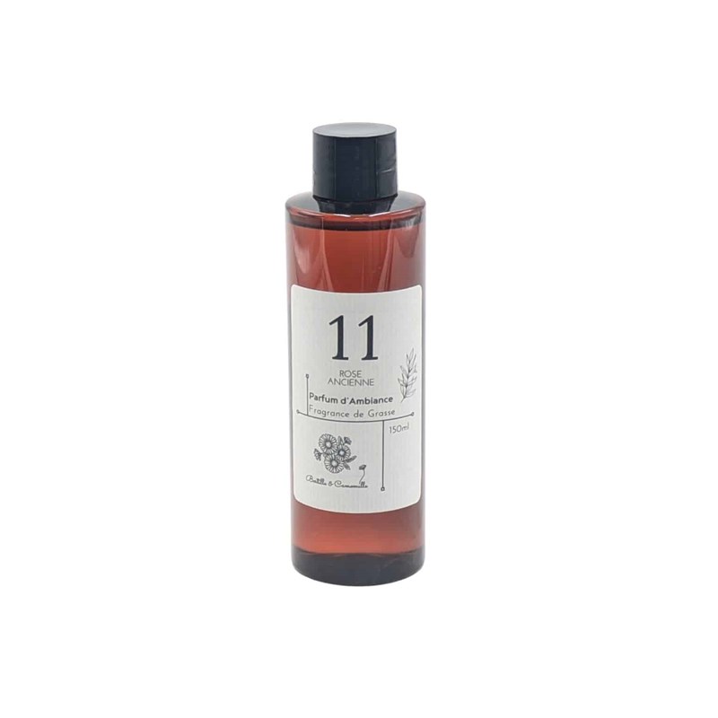 Recharge de parfum rose ancienne