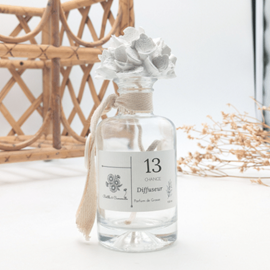 Diffuseur en plâtre 100ml chance