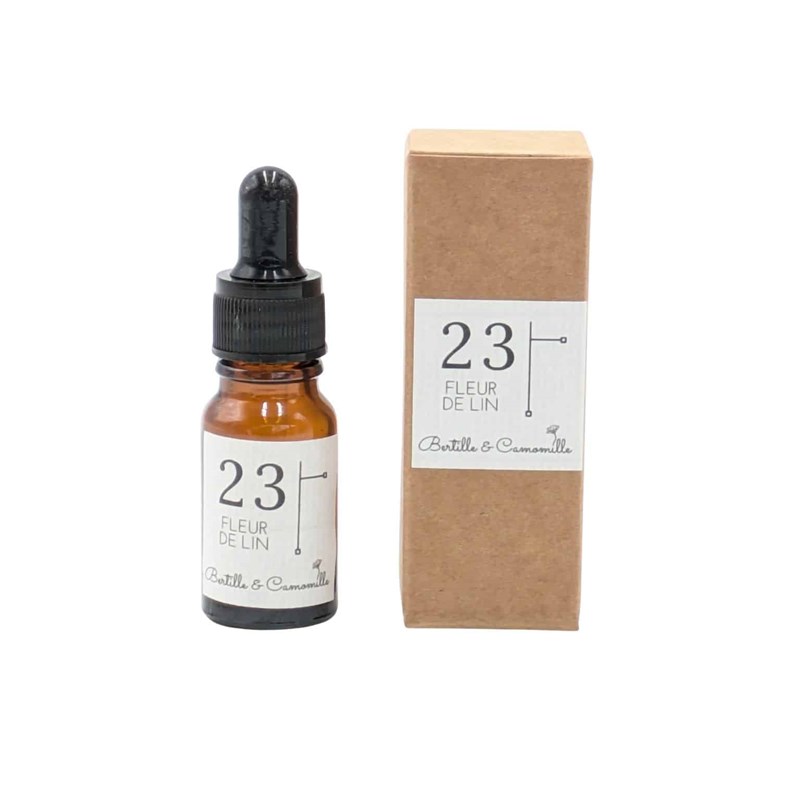 Concentré de parfum pour plâtre fleur de lin