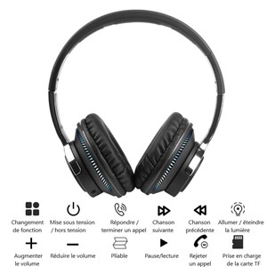 Casque audio bluetooth