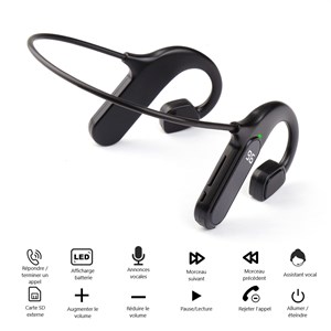 Ecouteurs bluetooth sport