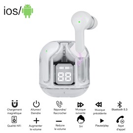 Ecouteurs bluetooth sans fil