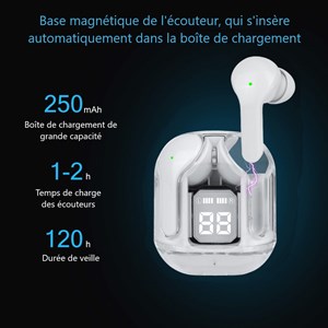 Ecouteurs bluetooth sans fil