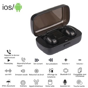 Ecouteurs bluetooth avec reduction de bruit