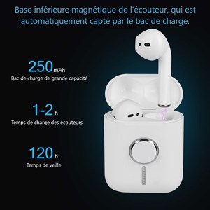 Ecouteurs bluetooth sans fil et findget spinner
