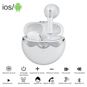 Ecouteurs bluetooth avec reduction de bruit