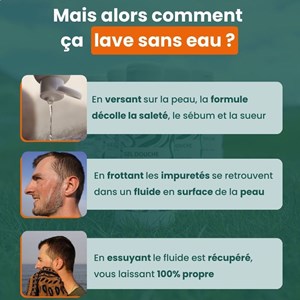 Gel douche sans rinçage balo 250 ml