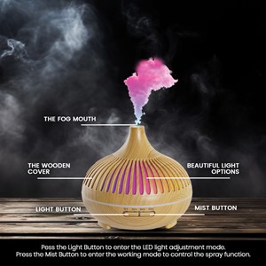 Diffuseur led 7 couleur