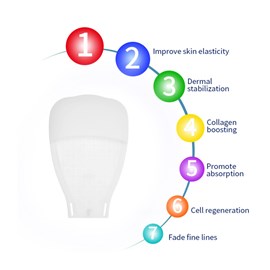 Gants de thérapie led 7 couleurs pour le renouvellement de la peau