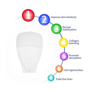 Gants de thérapie led 7 couleurs pour le renouvellement de la peau