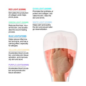 Gants de thérapie led 7 couleurs pour le renouvellement de la peau