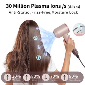 Sèche-cheveux à grande vitesse 2000w - rose