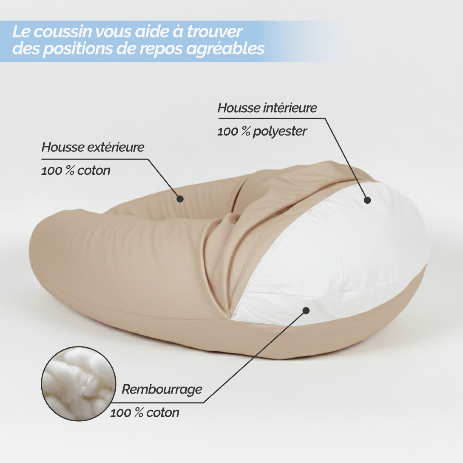 Housse Coussin Allaitement Theraline 190cm Mousseline Beige Sable - 100% Coton