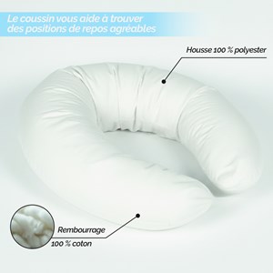 Oreiller intérieur coussin d'allaitement