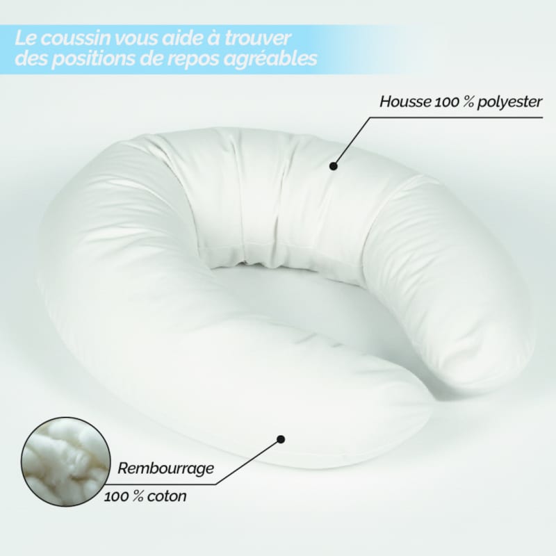 Oreiller intérieur coussin d'allaitement (Monsieur Bébé) - Image 2