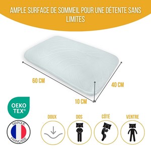 Oreiller cosmétique hydratant dermacoll