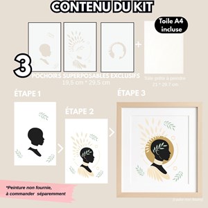 Peinture aux pochoirs débutant aube