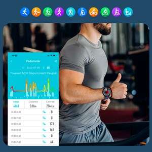 Smartwatch e400 avec détection de glucose dans le sang.