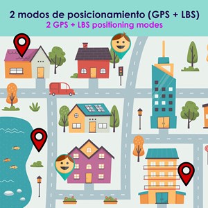 Montre connectée gps spéciale pour enfants, avec caméra, fonction de suivi.