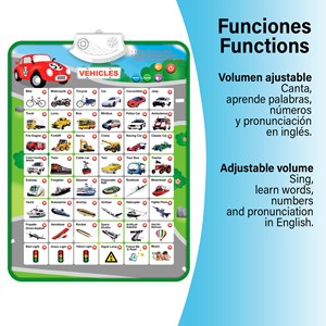 Abécédaire électronique interactif avec véhicules pour apprendre l'anglais.