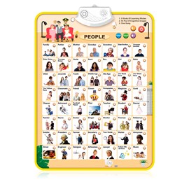 Abécédaire électronique interactif avec des personnes.