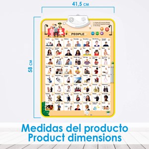 Abécédaire électronique interactif avec des personnes.