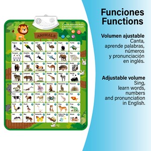 Abécédaire électronique interactif avec des animaux pour apprendre l'anglais.