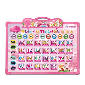 Tableau de dessin pour l'apprentissage de l'anglais avec 11 cartes