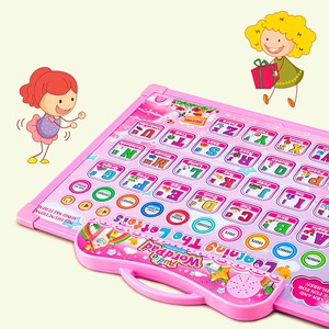 Tableau de dessin pour l'apprentissage de l'anglais avec 11 cartes