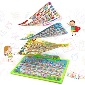 Tableau de dessin pour l'apprentissage de l'anglais avec 11 cartes