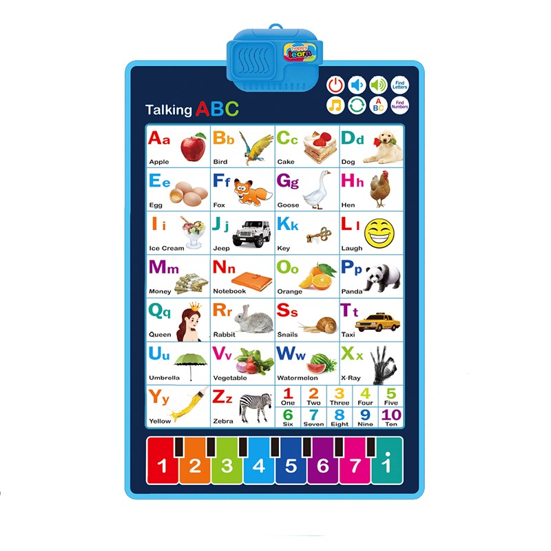 Abécédaire électronique interactif pour apprendre l'anglais.