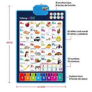 Abécédaire électronique interactif pour apprendre l'anglais.