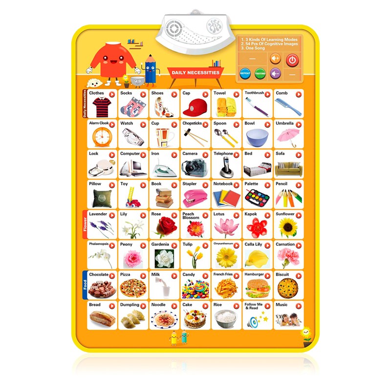 Alphabet électronique interactif avec activités quotidiennes.