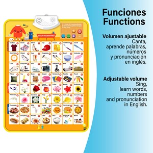 Alphabet électronique interactif avec activités quotidiennes.