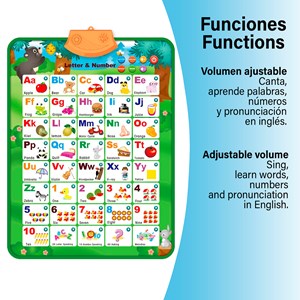 Alphabet électronique interactif avec lettres et chiffres.