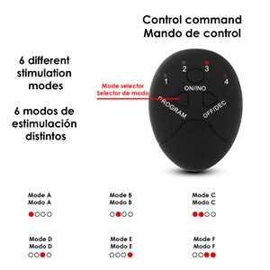 Électrostimulateur musculaire spécial pour les fessiers. Massageur électrique.