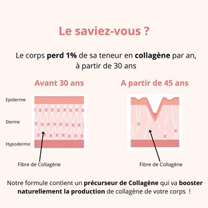 Pré-collagène vegan et acide hyaluronique