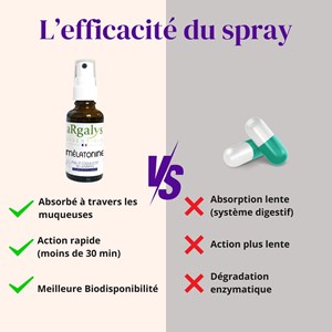 Mélatonine végétale - sommeil et détente