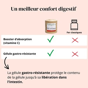 Complexe fer + vitamine c, b9 et carotte - énergie et vitalité