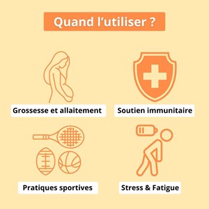 Multivitamines et minéraux - vitamines et minéraux essentiels
